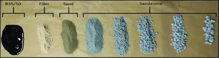 Bituminous Mixtures