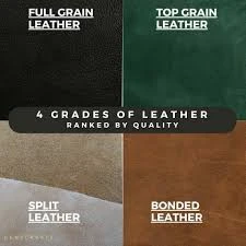 Full Grain & Grain Split (Wet)
