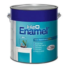 Aqueous paints & enamels