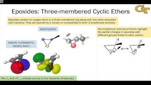 Ethers, epoxides & derivatives