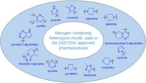Nitrogen heterocyclic compounds